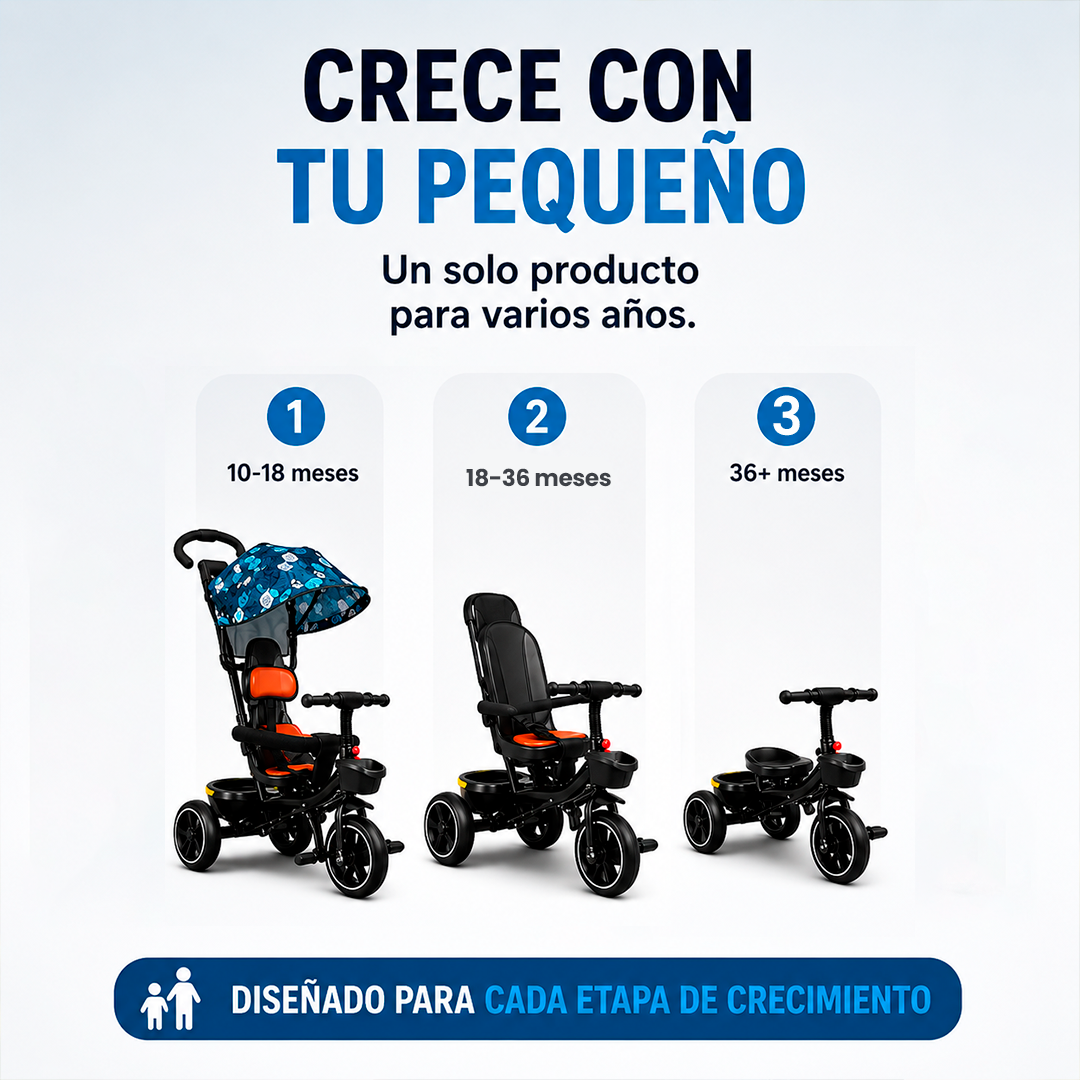 Triciclo Coche para Niños 3 en 1